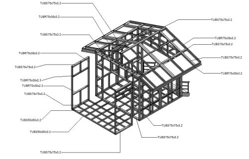 ออกแบบ Modulux - ออกแบบ